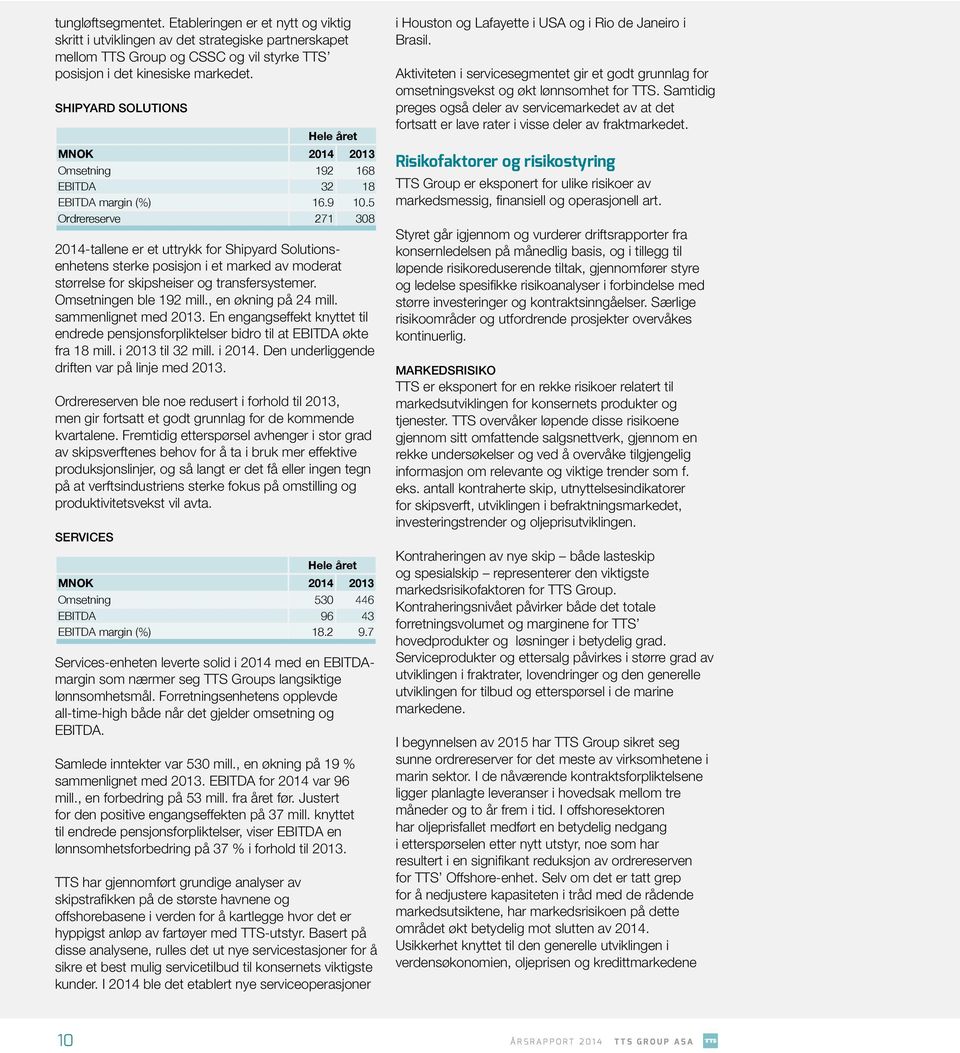 5 Ordrereserve 271 308 2014-tallene er et uttrykk for Shipyard Solutionsenhetens sterke posisjon i et marked av moderat størrelse for skipsheiser og transfersystemer. Omsetningen ble 192 mill.