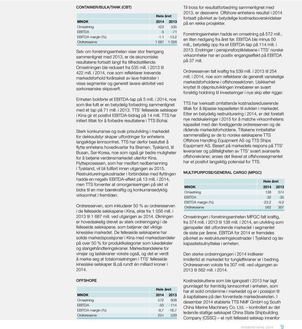 Omsetningen ble redusert fra 535 mill. i 2013 til 422 mill.