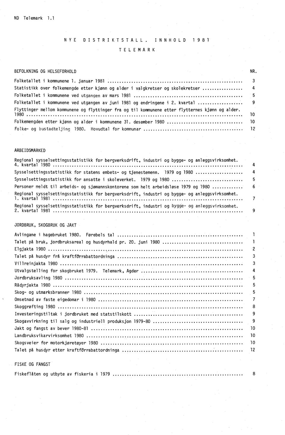 endringene i 2. kvartal 9 Flyttinger mellom kommunene og flyttinger fra og til kommunene etter flytternes kjønn og alder. 1980 10 Folkemengden etter kjønn og alder i kommunene 31.