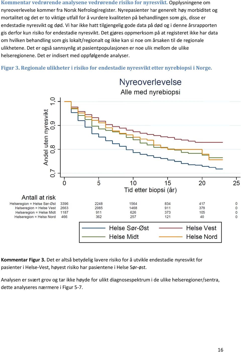 Vi har ikke hattt tilgjengelig gode data på død og i denne årsrapporten gis derfor kun risiko for endestadie nyresvikt.