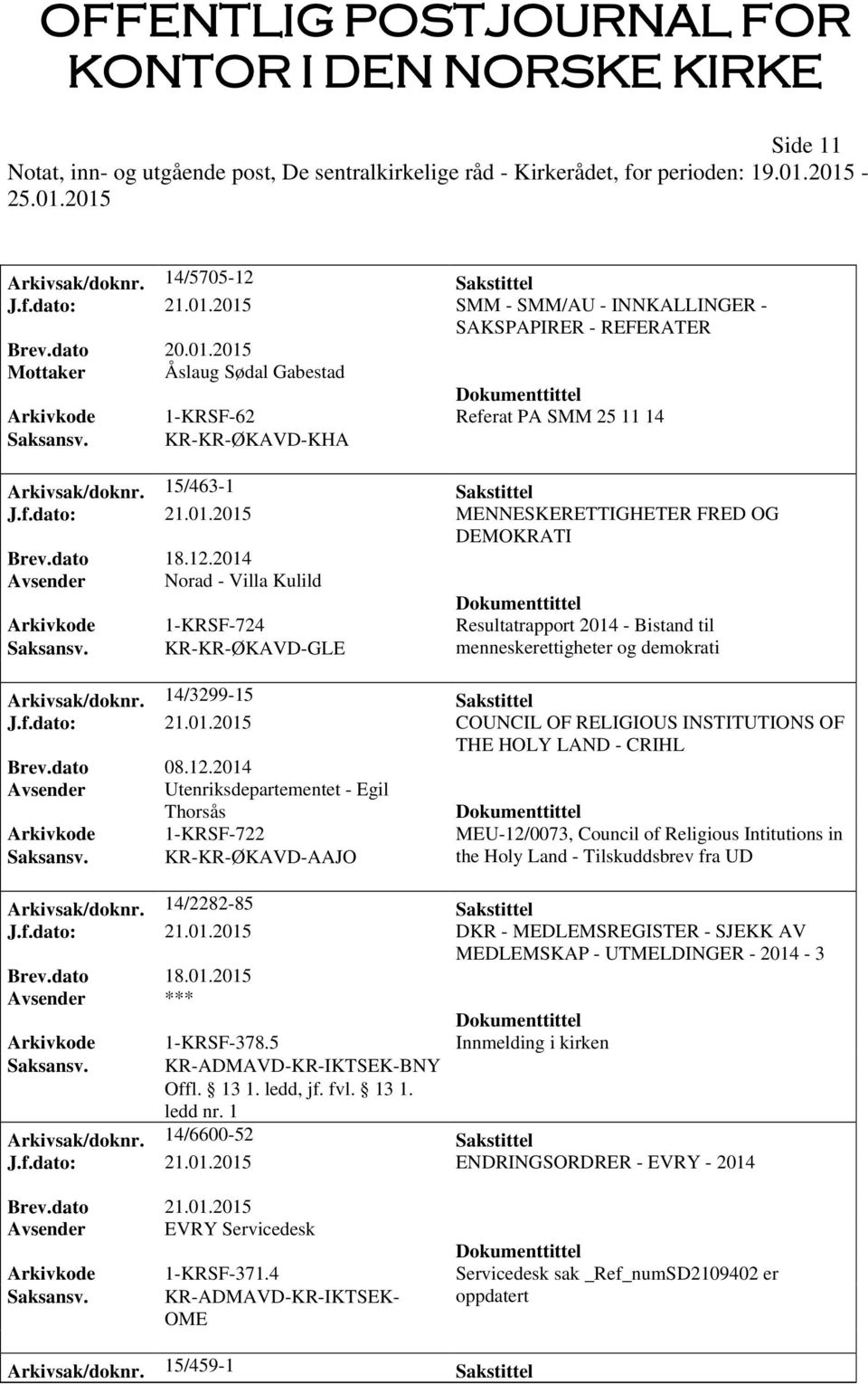 01.2015 MENNESKERETTIGHETER FRED OG DEMOKRATI Brev.dato 18.12.2014 Avsender Norad - Villa Kulild Arkivkode 1-KRSF-724 Resultatrapport 2014 - Bistand til Saksansv.