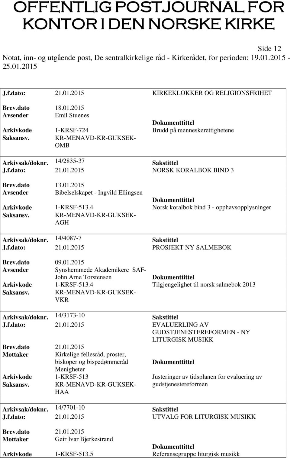 14/4087-7 Sakstittel J.f.dato: 21.01.2015 PROSJEKT NY SALMEBOK Brev.dato 09.01.2015 Avsender Synshemmede Akademikere SAF- John Arne Torstensen Arkivkode 1-KRSF-513.