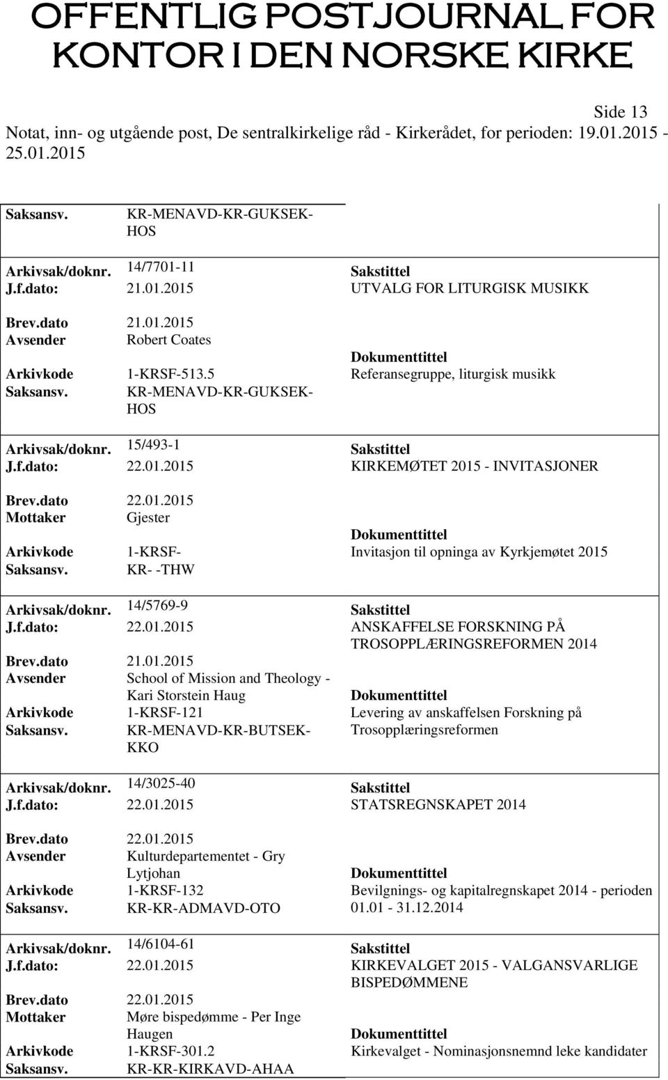 2015 KIRKEMØTET 2015 - INVITASJONER Mottaker Gjester Arkivkode 1-KRSF- Invitasjon til opninga av Kyrkjemøtet 2015 Saksansv. KR- -THW Arkivsak/doknr. 14/5769-9 Sakstittel J.f.dato: 22.01.2015 ANSKAFFELSE FORSKNING PÅ TROSOPPLÆRINGSREFORMEN 2014 Avsender School of Mission and Theology - Kari Storstein Haug Arkivkode 1-KRSF-121 Levering av anskaffelsen Forskning på Saksansv.