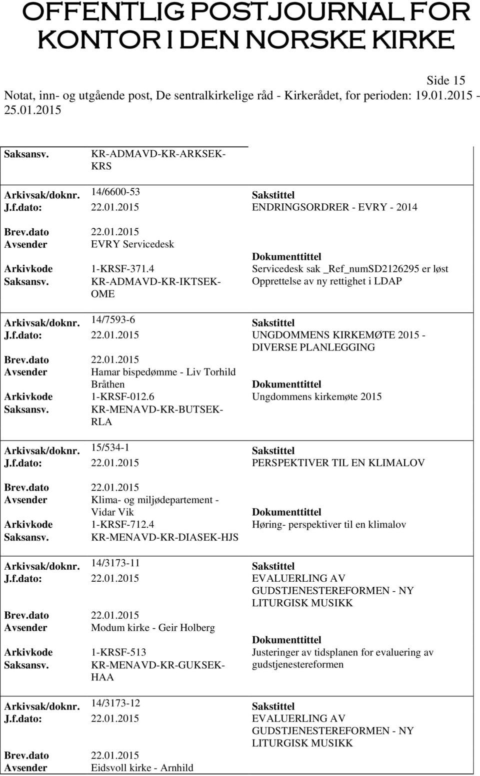 2015 UNGDOMMENS KIRKEMØTE 2015 - DIVERSE PLANLEGGING Avsender Hamar bispedømme - Liv Torhild Bråthen Arkivkode 1-KRSF-012.6 Ungdommens kirkemøte 2015 Saksansv. KR-MENAVD-KR-BUTSEK- RLA Arkivsak/doknr.