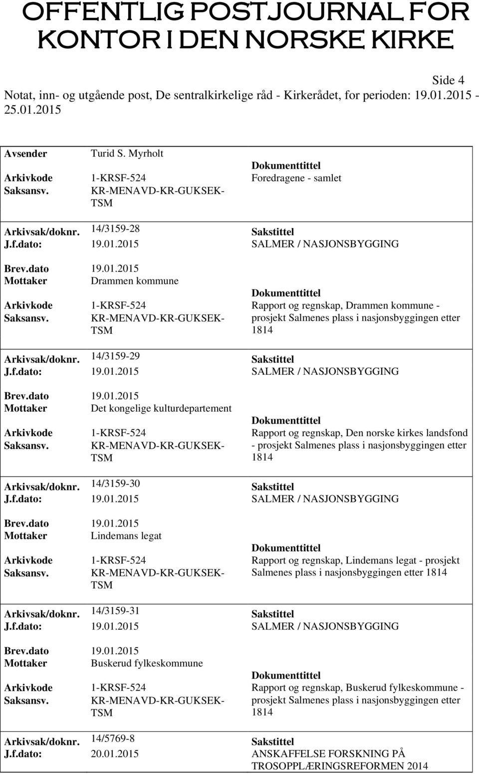 14/3159-29 Sakstittel J.f.dato: 19.01.