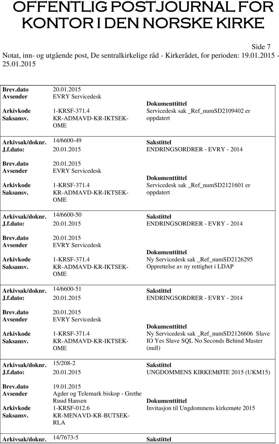 4 Ny Servicedesk sak _Ref_numSD2126295 Opprettelse av ny rettighet i LDAP Arkivsak/doknr. 14/6600-51 Sakstittel J.f.dato: 20.01.2015 ENDRINGSORDRER - EVRY - 2014 Arkivkode 1-KRSF-371.