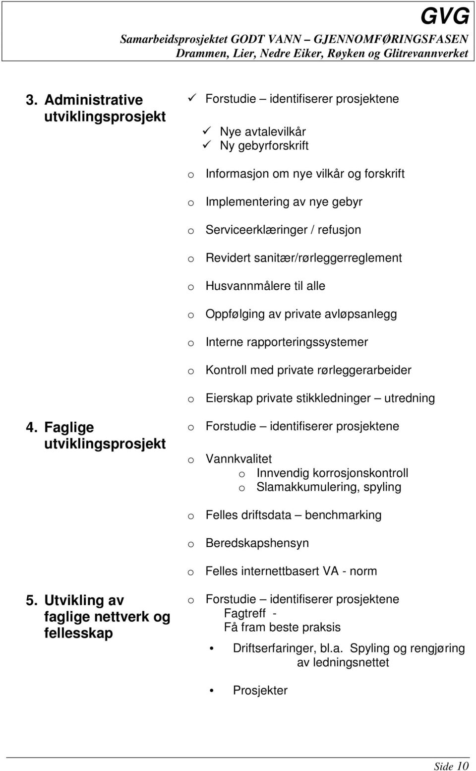 private stikkledninger utredning 4.