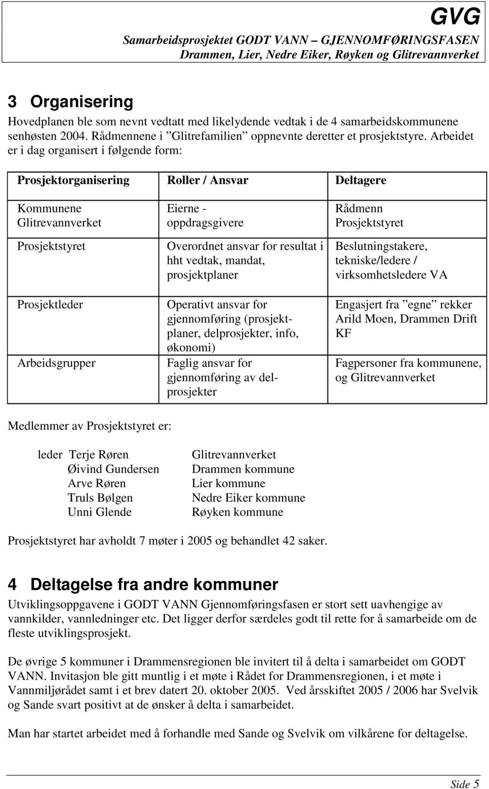 ansvar for resultat i hht vedtak, mandat, prosjektplaner Operativt ansvar for gjennomføring (prosjektplaner, delprosjekter, info, økonomi) Faglig ansvar for gjennomføring av delprosjekter Rådmenn