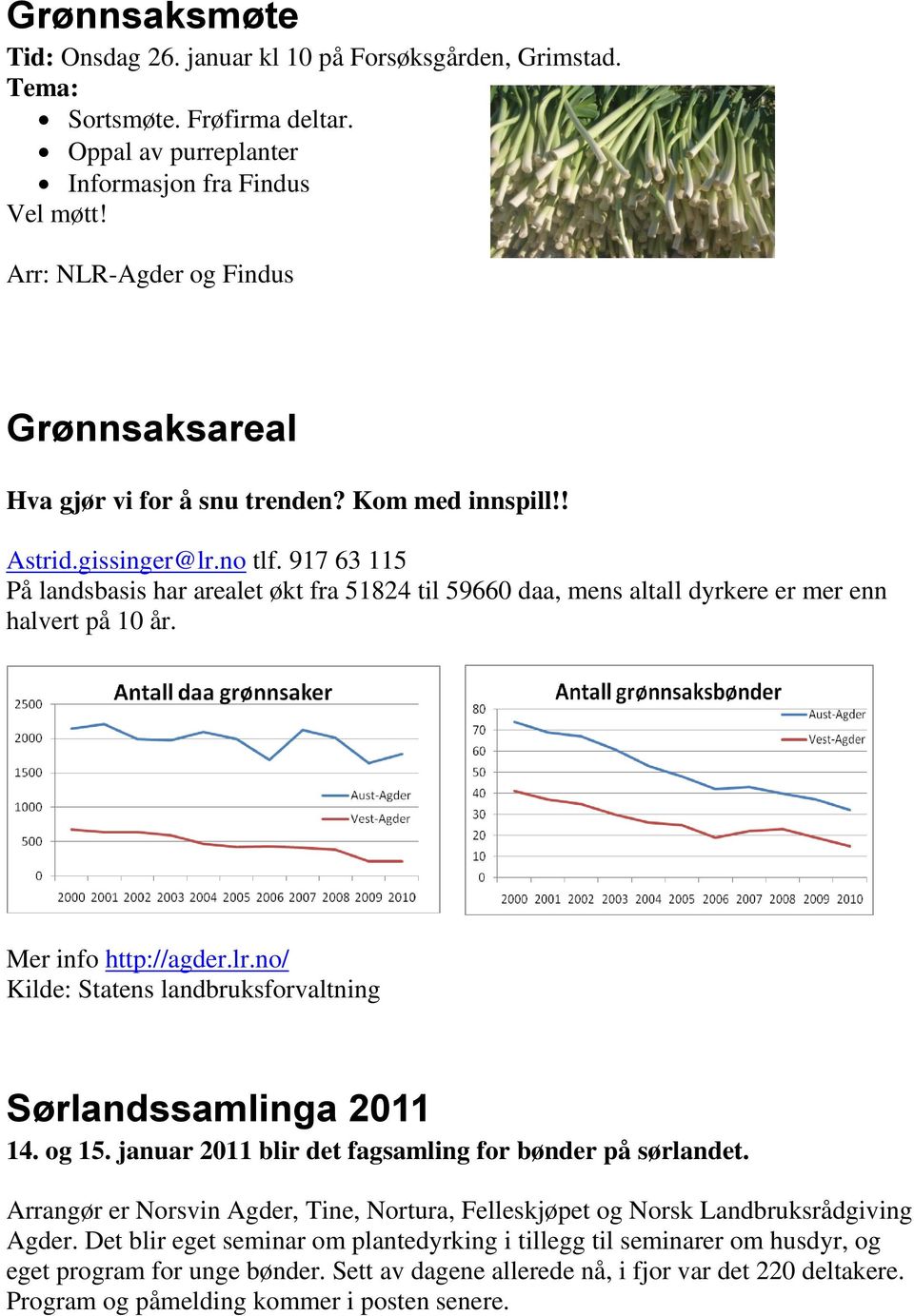 917 63 115 På landsbasis har arealet økt fra 51824 til 59660 daa, mens altall dyrkere er mer enn halvert på 10 år. Mer info http://agder.lr.