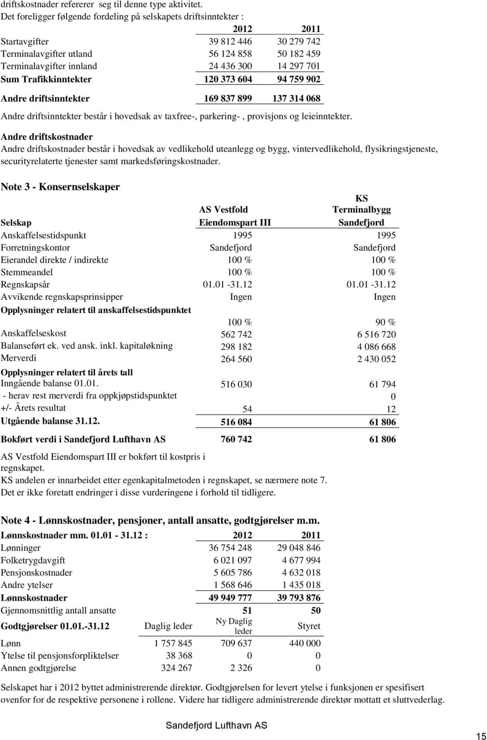 297 701 Sum Trafikkinntekter 120 373 604 94 759 902 Andre driftsinntekter 169 837 899 137 314 068 Andre driftsinntekter består i hovedsak av taxfree-, parkering-, provisjons og leieinntekter.