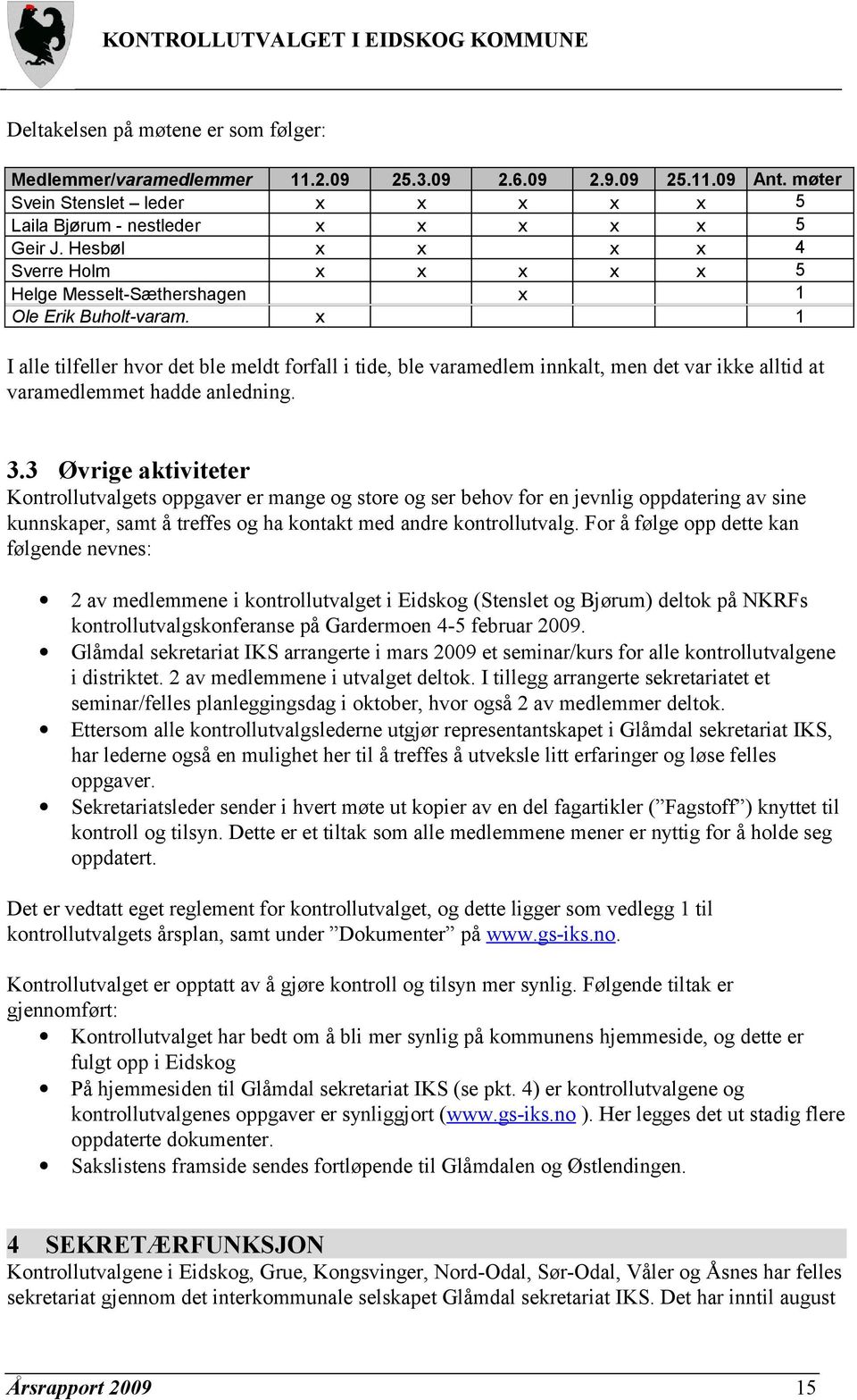 x 1 I alle tilfeller hvor det ble meldt forfall i tide, ble varamedlem innkalt, men det var ikke alltid at varamedlemmet hadde anledning. 3.