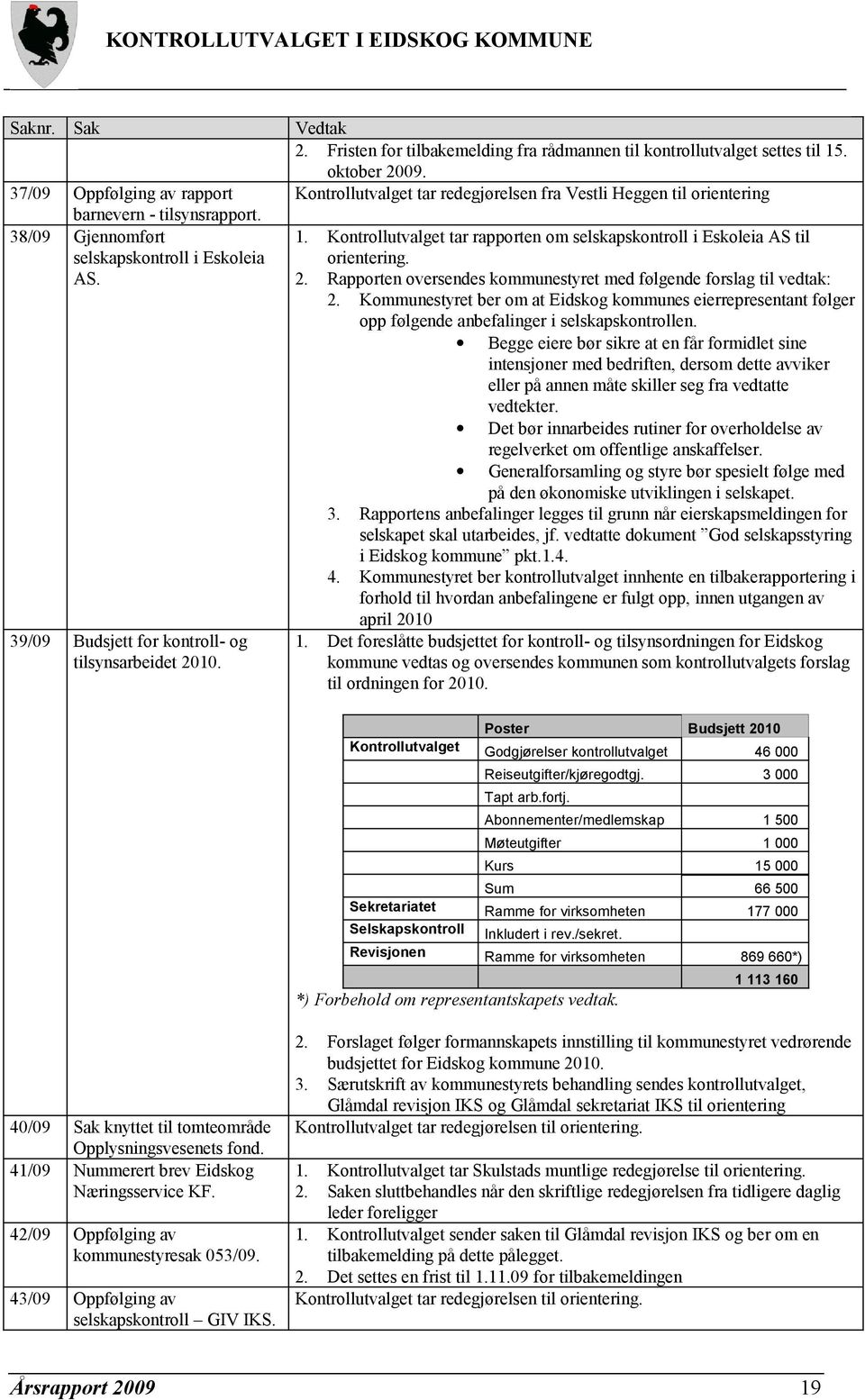 39/09 Budsjett for kontroll- og tilsynsarbeidet 2010. 1. Kontrollutvalget tar rapporten om selskapskontroll i Eskoleia AS til orientering. 2. Rapporten oversendes kommunestyret med følgende forslag til vedtak: 2.