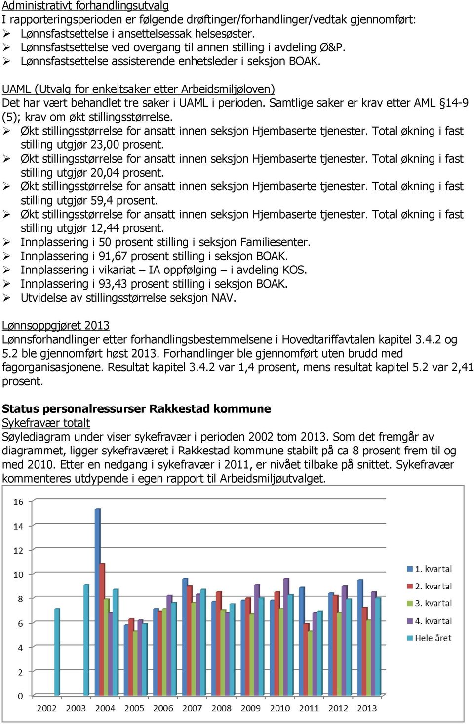 UAML (Utvalg for enkeltsaker etter Arbeidsmiljøloven) Det har vært behandlet tre saker i UAML i perioden. Samtlige saker er krav etter AML 14-9 (5); krav om økt stillingsstørrelse.