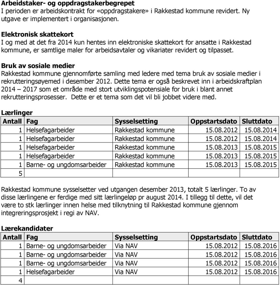 Bruk av sosiale medier Rakkestad kommune gjennomførte samling med ledere med tema bruk av sosiale medier i rekrutteringsøyemed i desember 2012.