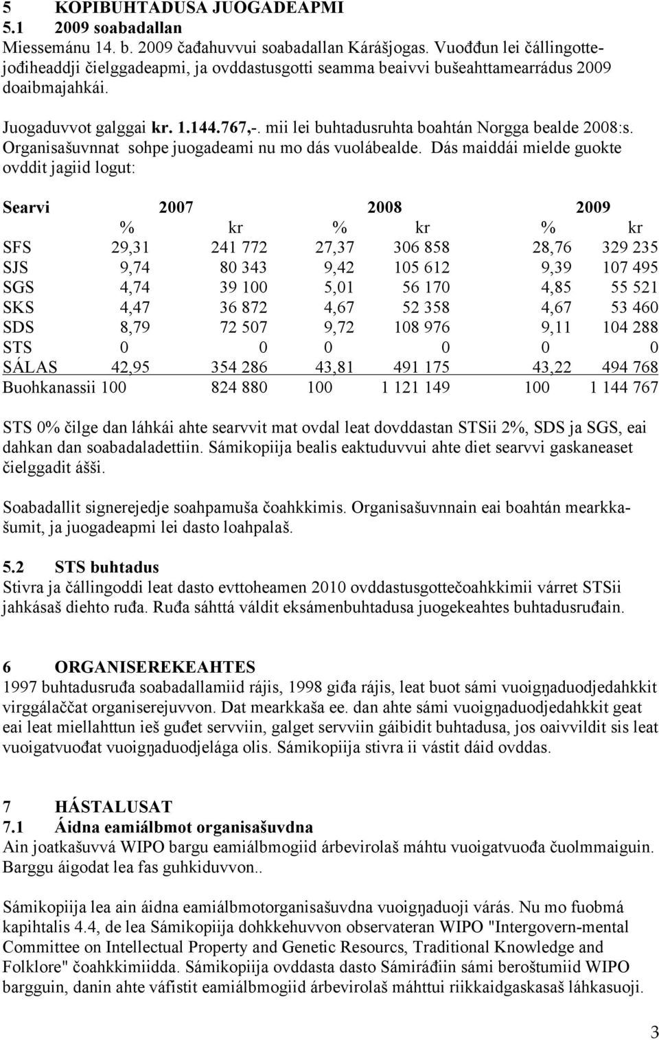 mii lei buhtadusruhta boahtán Norgga bealde 2008:s. Organisašuvnnat sohpe juogadeami nu mo dás vuolábealde.