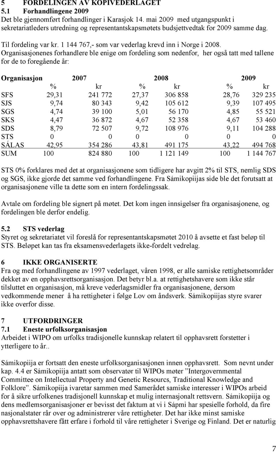 Organisasjonenes forhandlere ble enige om fordeling som nedenfor, her også tatt med tallene for de to foregående år: Organisasjon 2007 2008 2009 % kr % kr % kr SFS 29,31 241 772 27,37 306 858 28,76