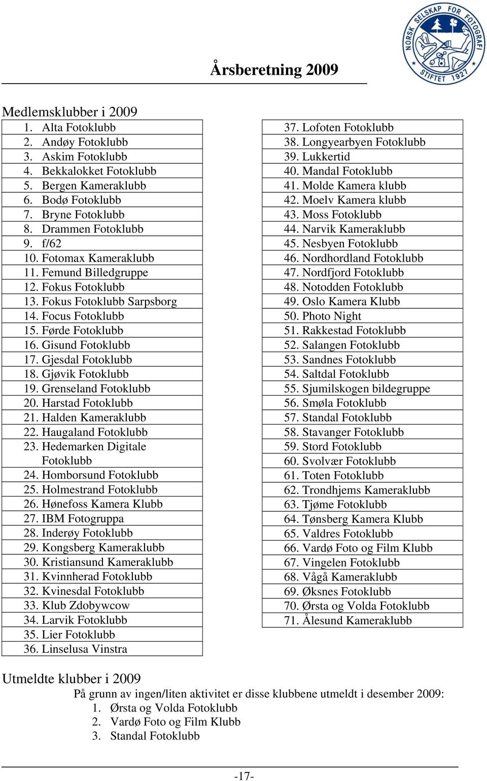 Gjøvik Fotoklubb 19. Grenseland Fotoklubb 20. Harstad Fotoklubb 21. Halden Kameraklubb 22. Haugaland Fotoklubb 23. Hedemarken Digitale Fotoklubb 24. Homborsund Fotoklubb 25. Holmestrand Fotoklubb 26.