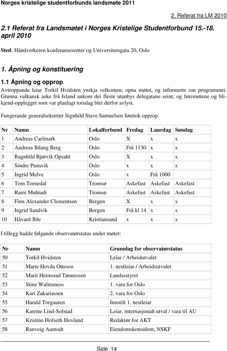 Grunna vulkansk aske frå Island ankom dei fleste utanbys delegatane seint, og føremøtene og blikjend-opplegget som var planlagt torsdag blei derfor avlyst.