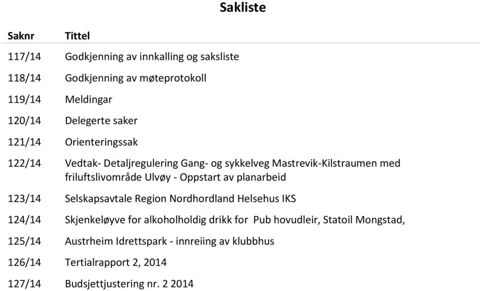 Oppstart av planarbeid 123/14 Selskapsavtale Region Nordhordland Helsehus IKS 124/14 Skjenkeløyve for alkoholholdig drikk for Pub