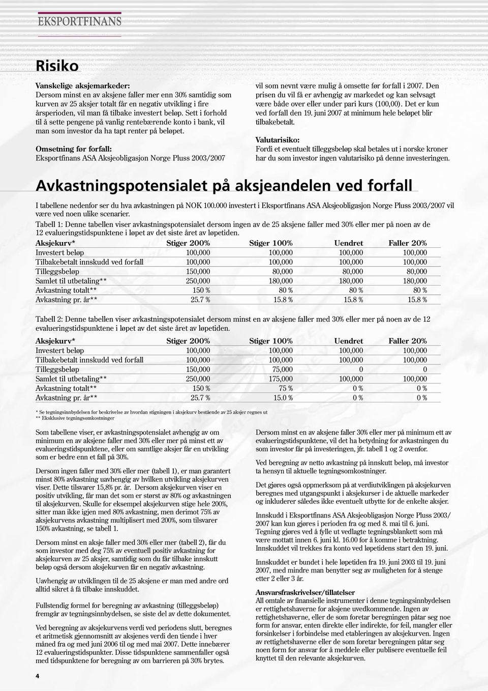 Omsetning før forfall: Eksportfinans ASA Aksjeobligasjon Norge Pluss 2003/2007 vil som nevnt være mulig å omsette før forfall i 2007.