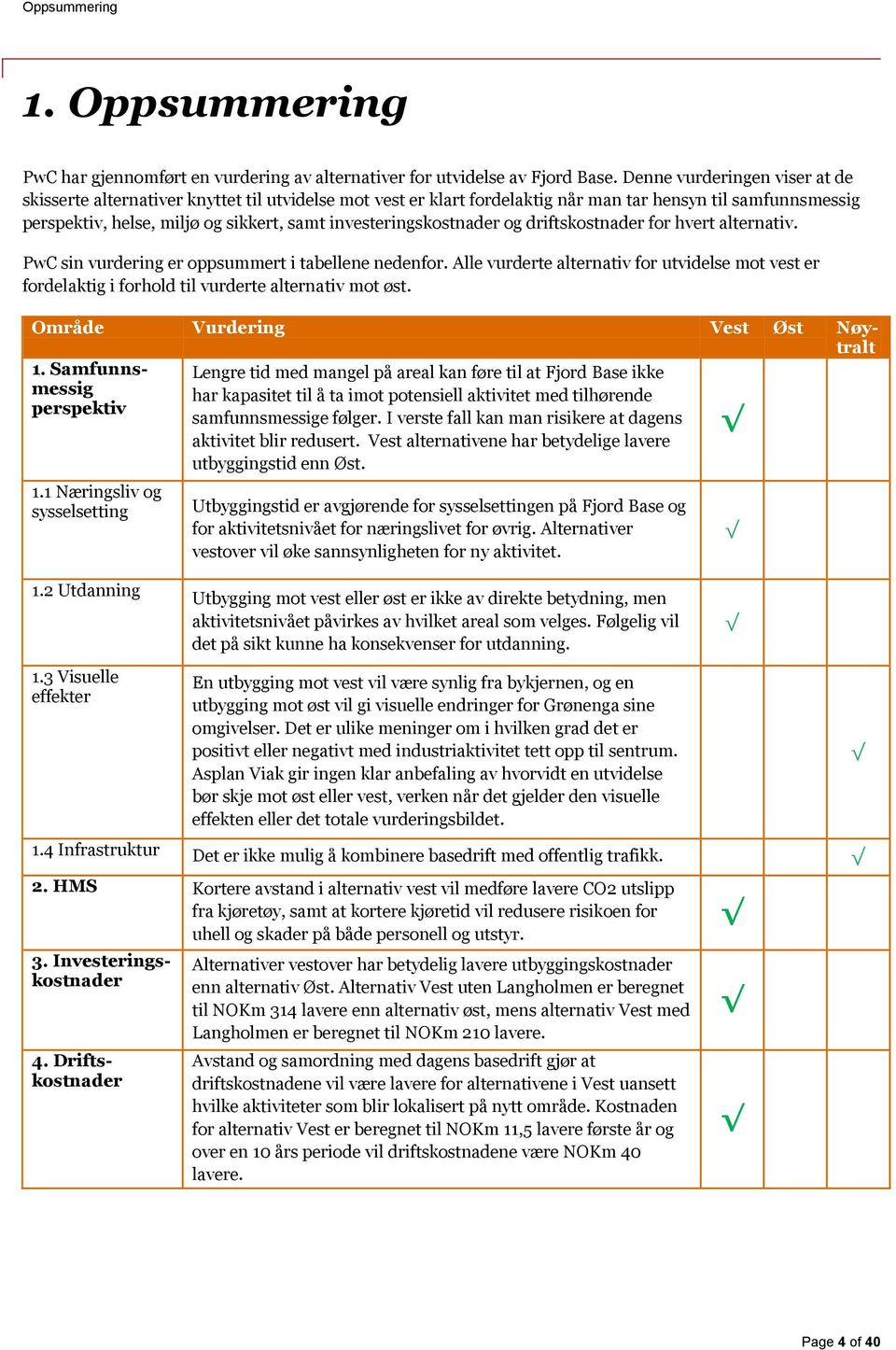 investeringskostnader og driftskostnader for hvert alternativ. PwC sin vurdering er oppsummert i tabellene nedenfor.