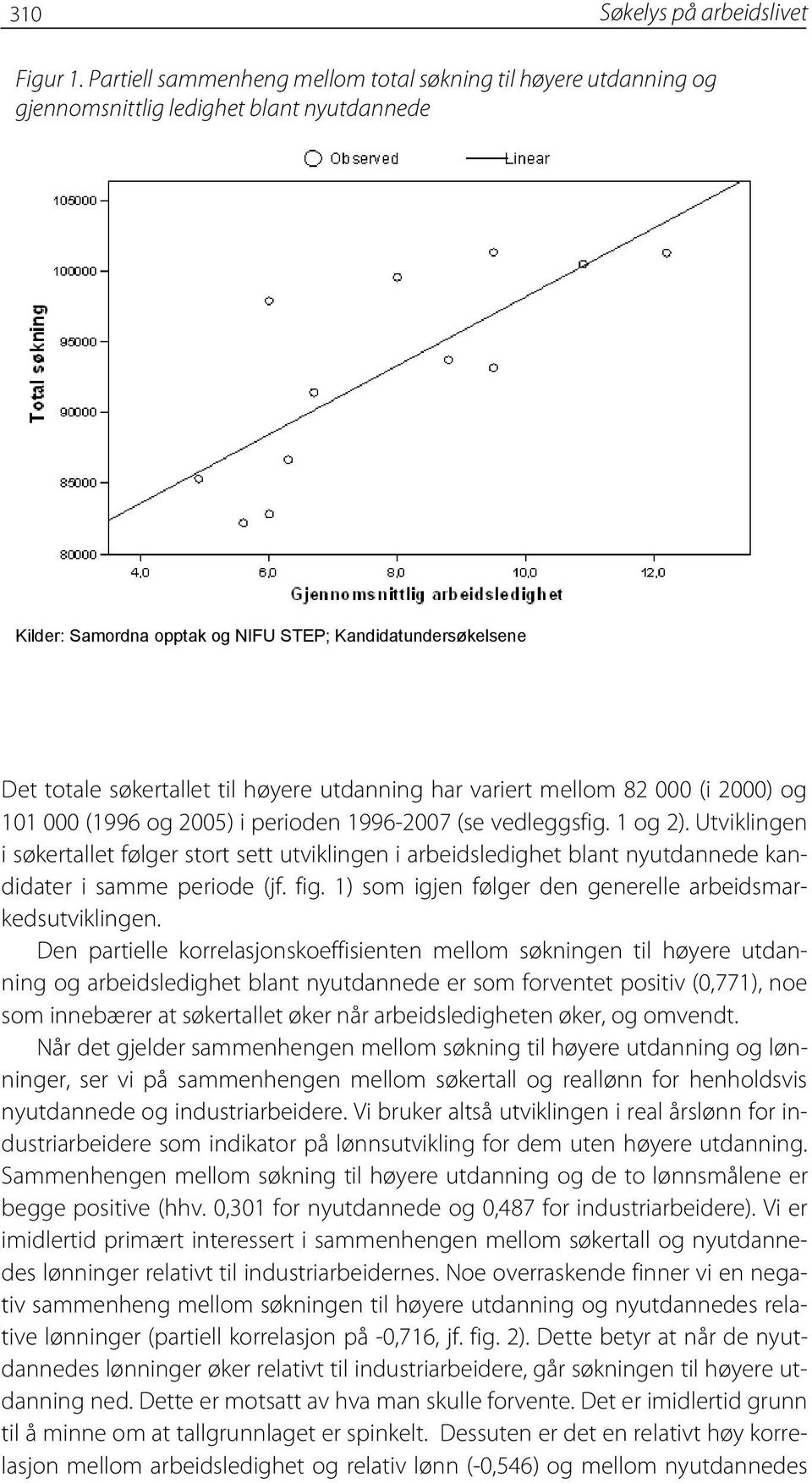 høyere utdanning har variert mellom 82 000 (i 2000) og 101 000 (1996 og 2005) i perioden 1996-2007 (se vedleggsfig. 1 og 2).