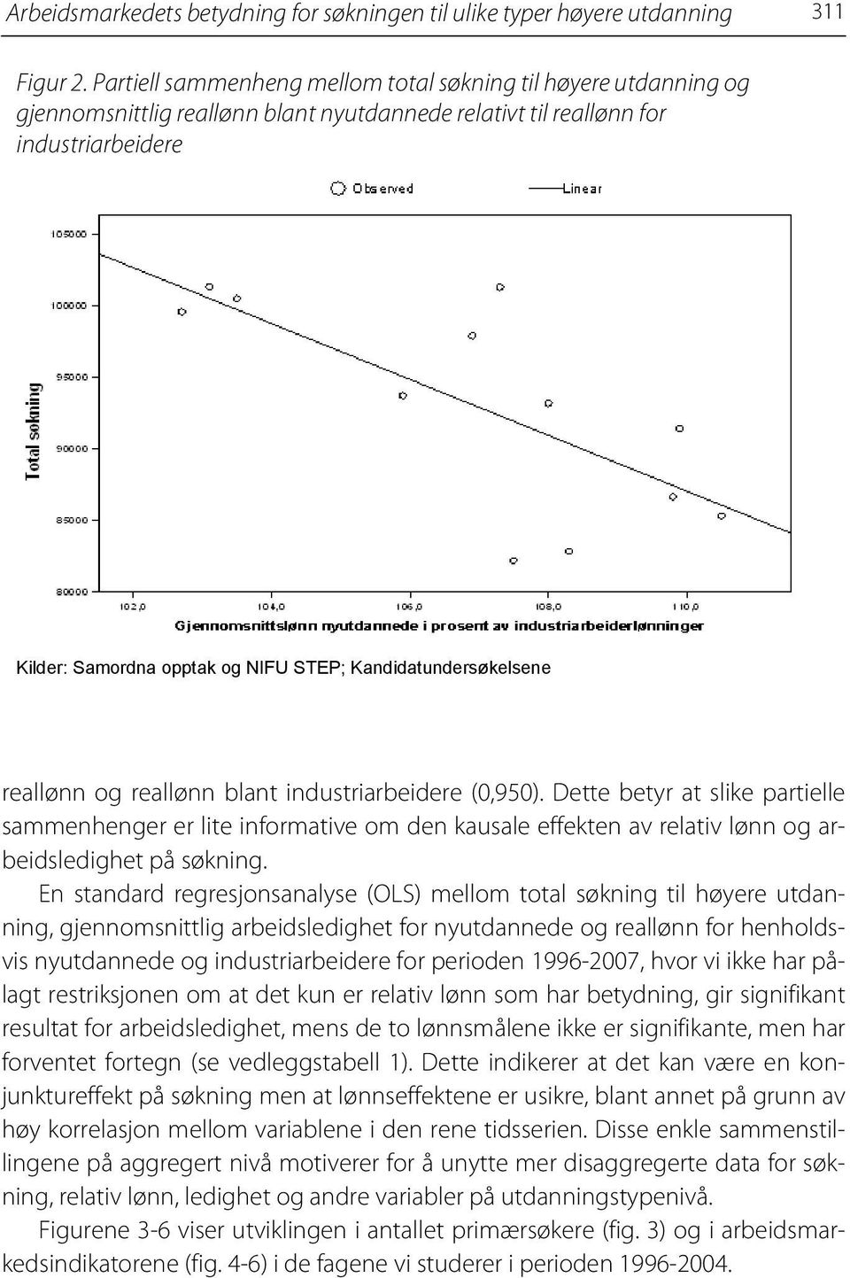 Kandidatundersøkelsene reallønn og reallønn blant industriarbeidere (0,950).