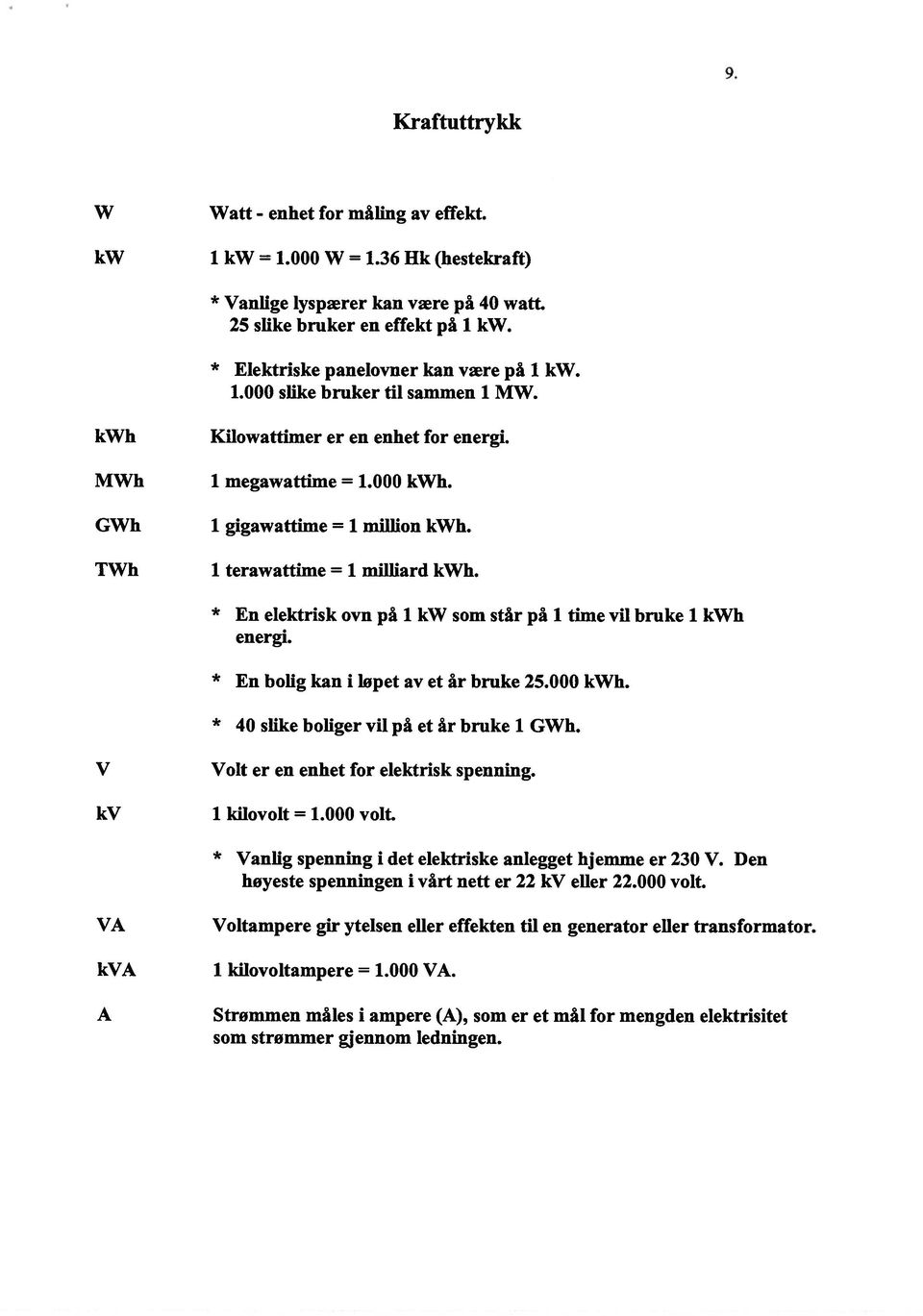 1 terawattime = i milliard kwh. * En elektrisk ovn på i kw som står på 1 time vil bruke 1 kwh energi. * En bolig kan i kpet av et år bruke 25.000 kwh. * 40 slike boliger vil på et år bruke i GWh.