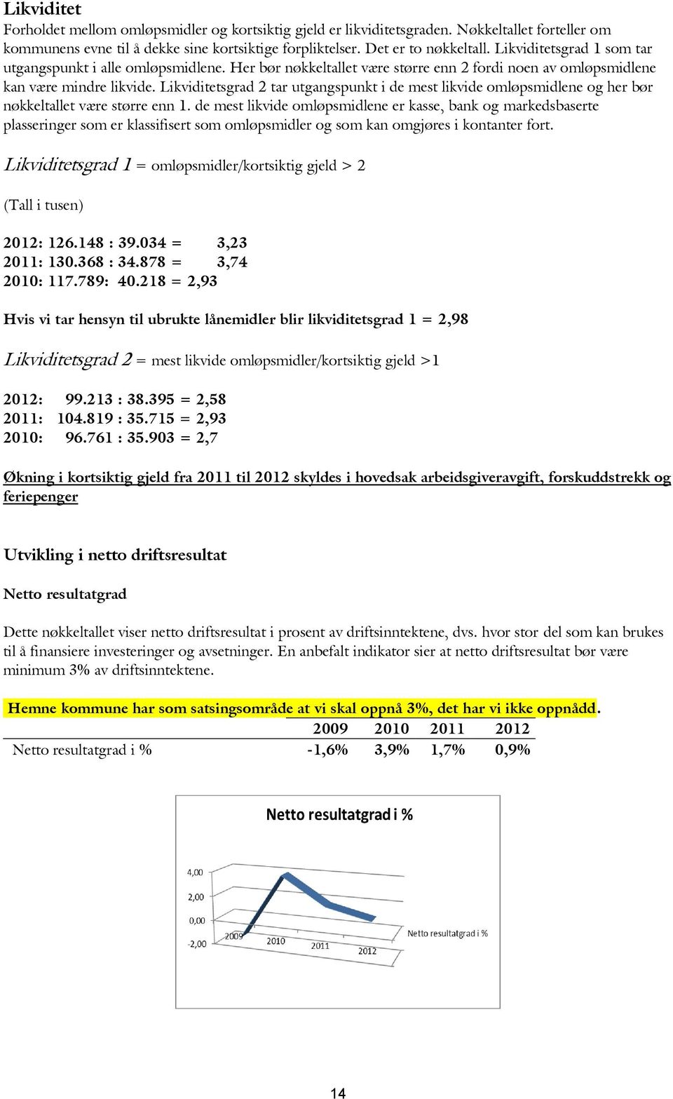 Likviditetsgrad 2 tar utgangspunkt i de mest likvide omløpsmidlene og her bør nøkkeltallet være større enn 1.