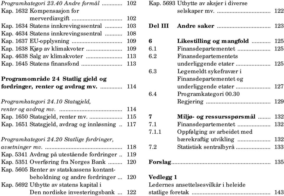 ... 114 Programkategori 24.10 Statsgjeld, renter og avdrag mv.... 114 Kap. 1650 Statsgjeld, renter mv.... 115 Kap. 1651 Statsgjeld, avdrag og innløsning.. 117 Programkategori 24.