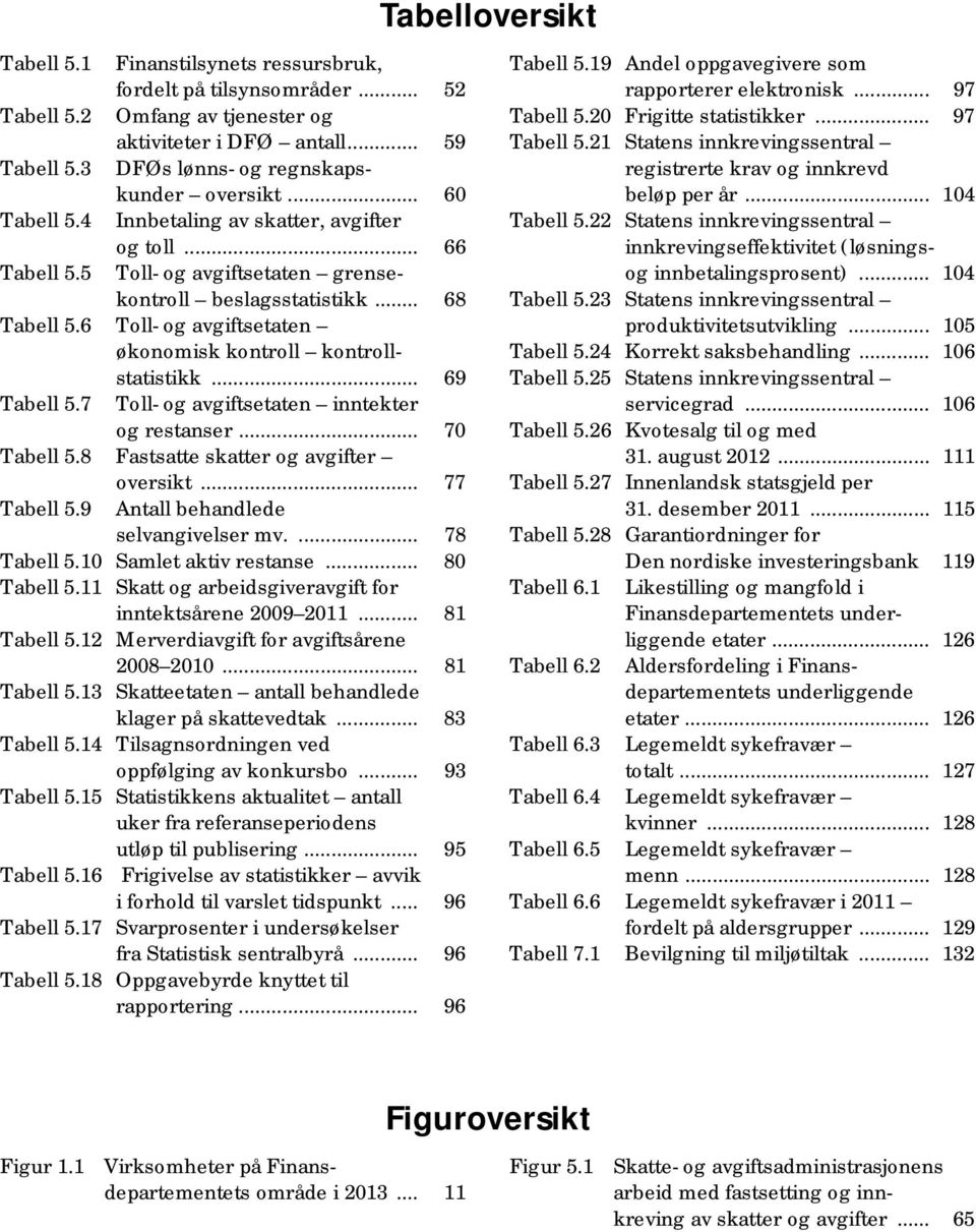 6 Toll- og avgiftsetaten økonomisk kontroll kontrollstatistikk... 69 Tabell 5.7 Toll- og avgiftsetaten inntekter og restanser... 70 Tabell 5.8 Fastsatte skatter og avgifter Tabell 5.9 oversikt.