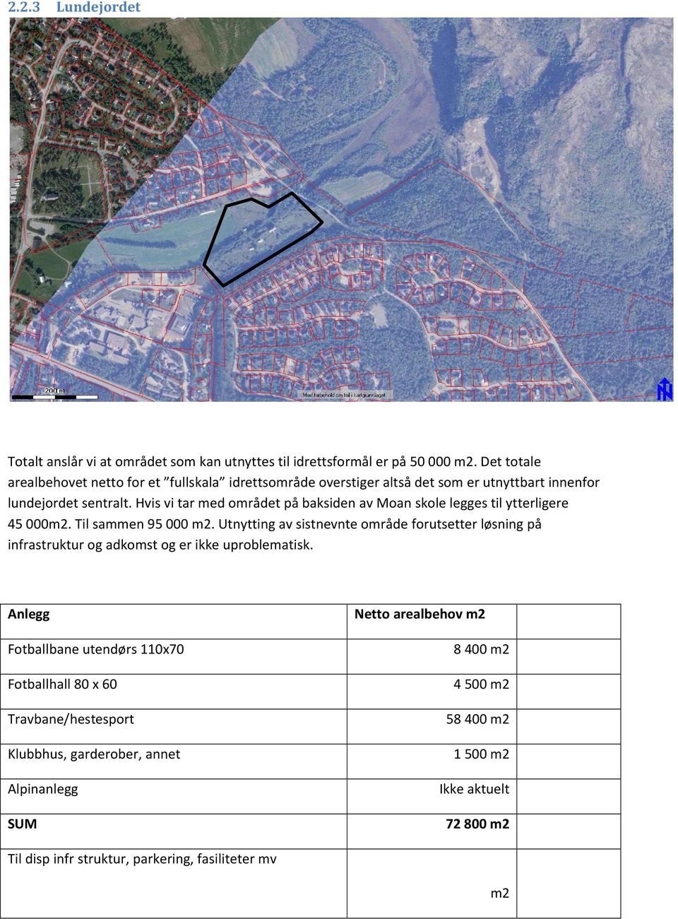 Hvis vi tar med området på baksiden av Moan skole legges til ytterligere 45 000m2. Til sammen 95 000 m2.