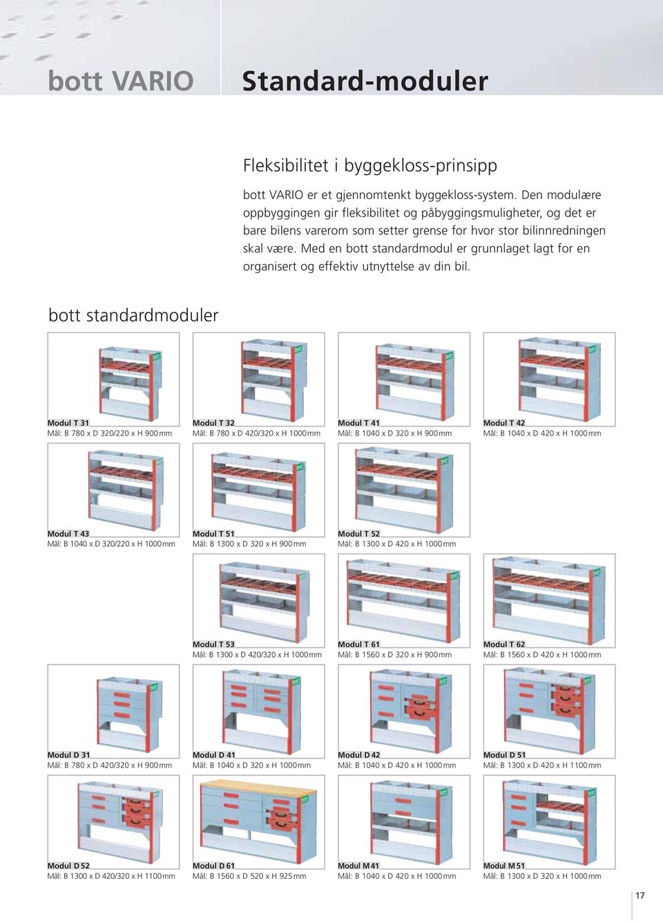 Med en bott standardmodul er grunnlaget lagt for en organisert og effektiv utnyttelse av din bil.