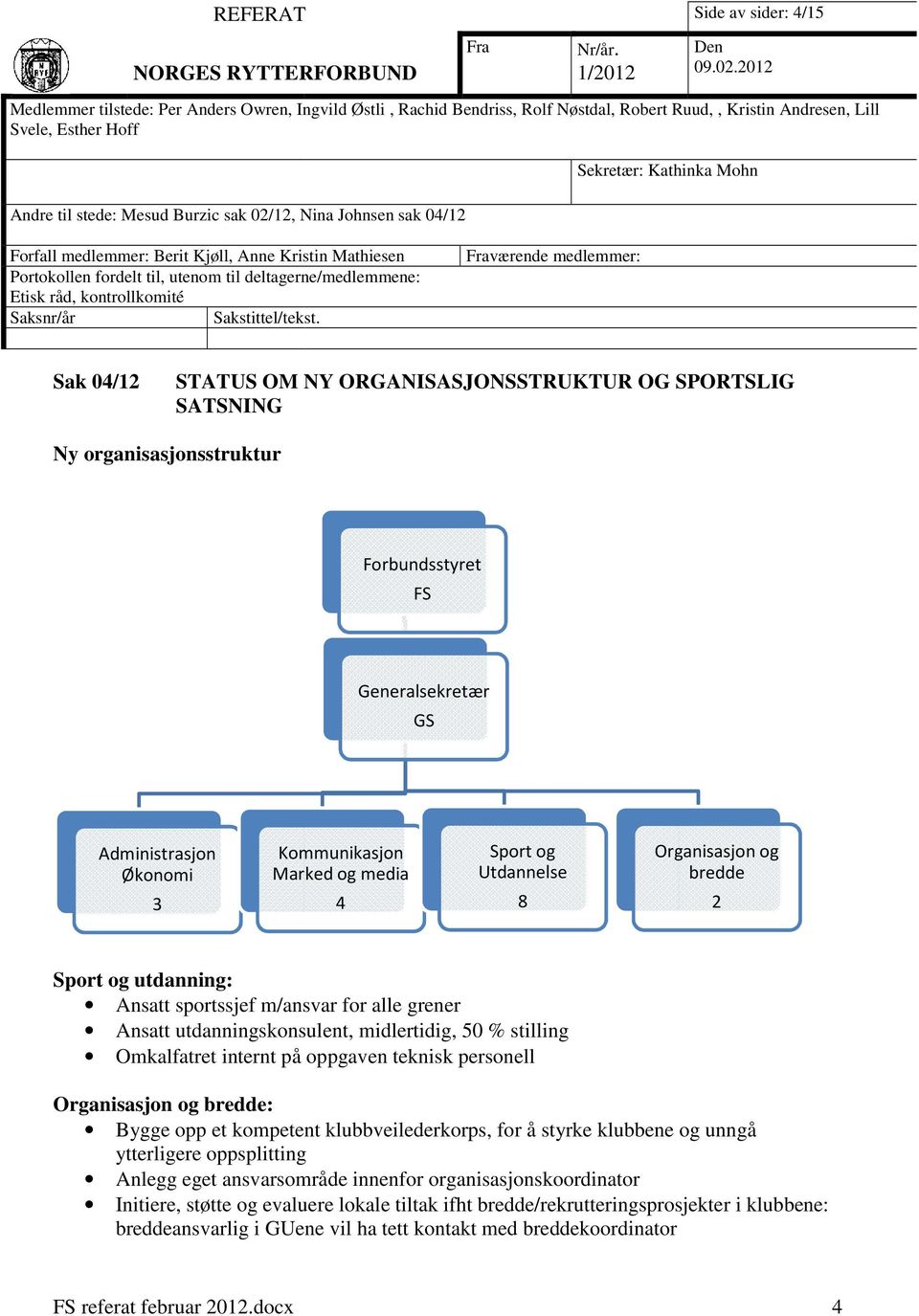 internt på oppgaven teknisk personell Organisasjon og bredde: Bygge opp et kompetent klubbveilederkorps, for å styrke klubbene og unngå ytterligere oppsplitting Anlegg eget ansvarsområde innenfor