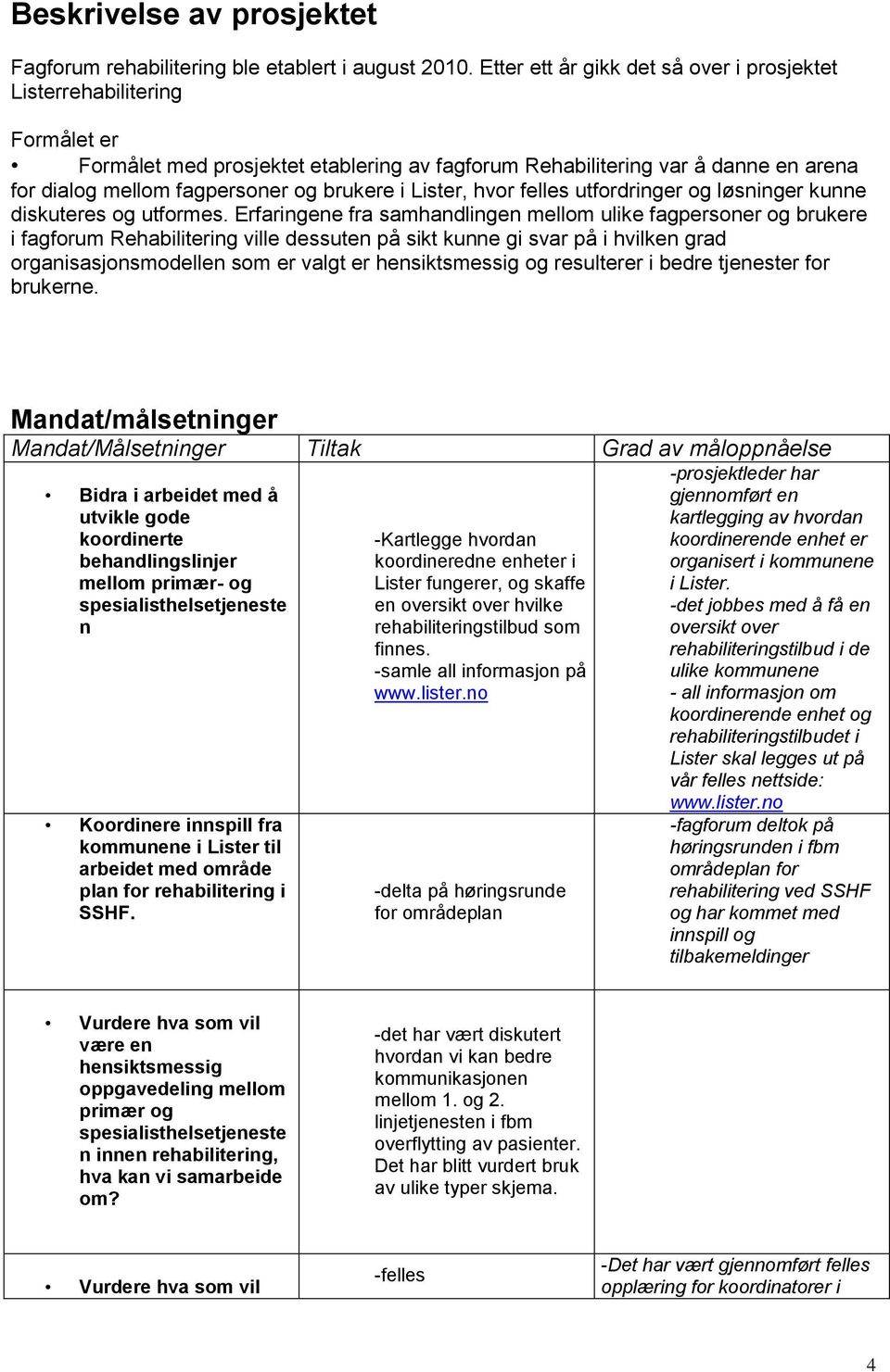 i Lister, hvor felles utfordringer og løsninger kunne diskuteres og utformes.