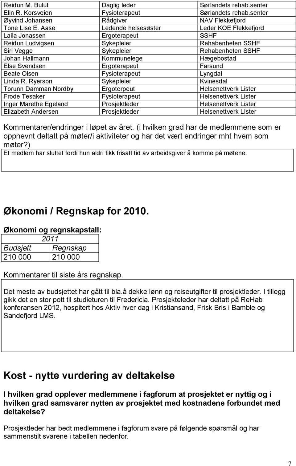 Hægebostad Else Svendsen Ergoterapeut Farsund Beate Olsen Fysioterapeut Lyngdal Linda R.