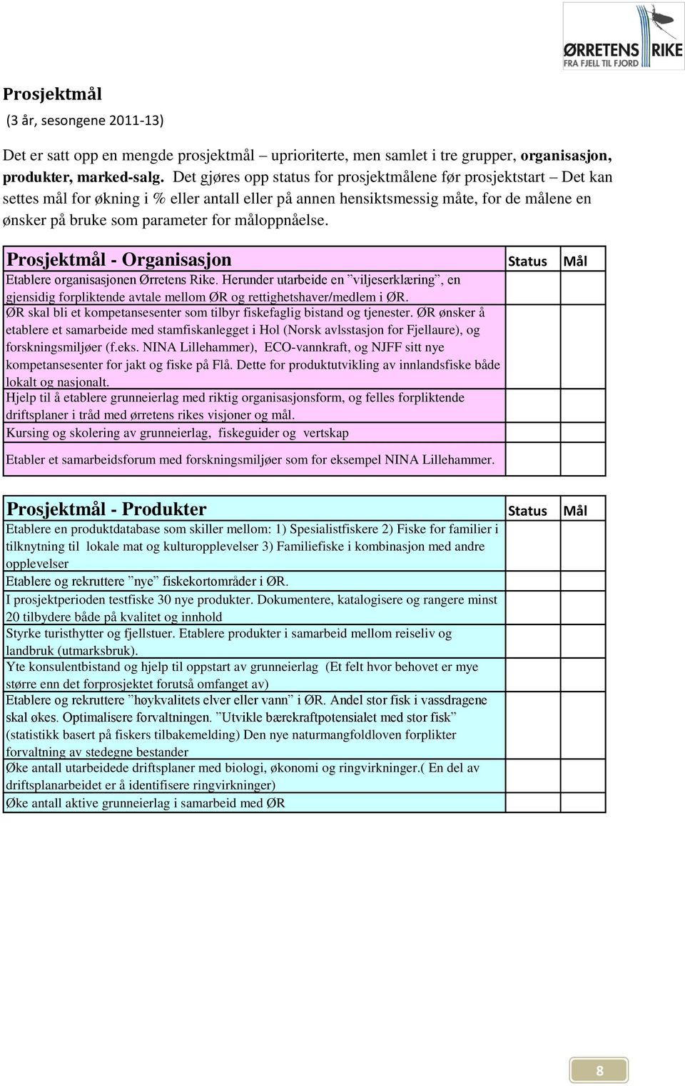 måloppnåelse. Prosjektmål - Organisasjon Status Mål Etablere organisasjonen Ørretens Rike.