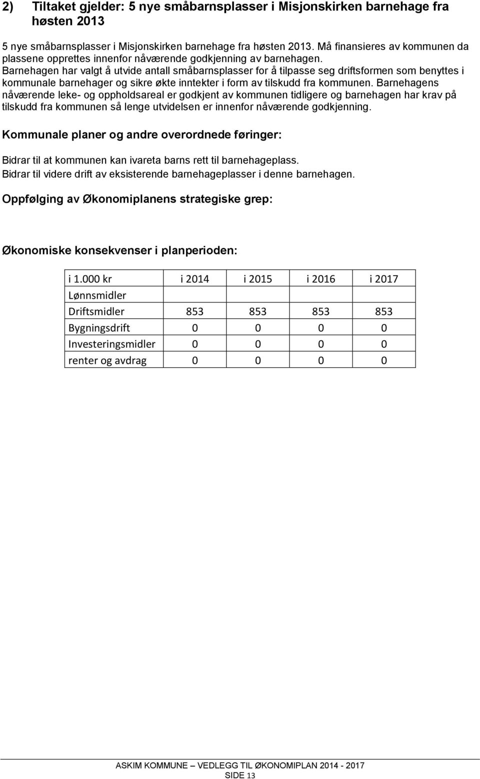 Barnehagen har valgt å utvide antall småbarnsplasser for å tilpasse seg driftsformen som benyttes i kommunale barnehager og sikre økte inntekter i form av tilskudd fra kommunen.