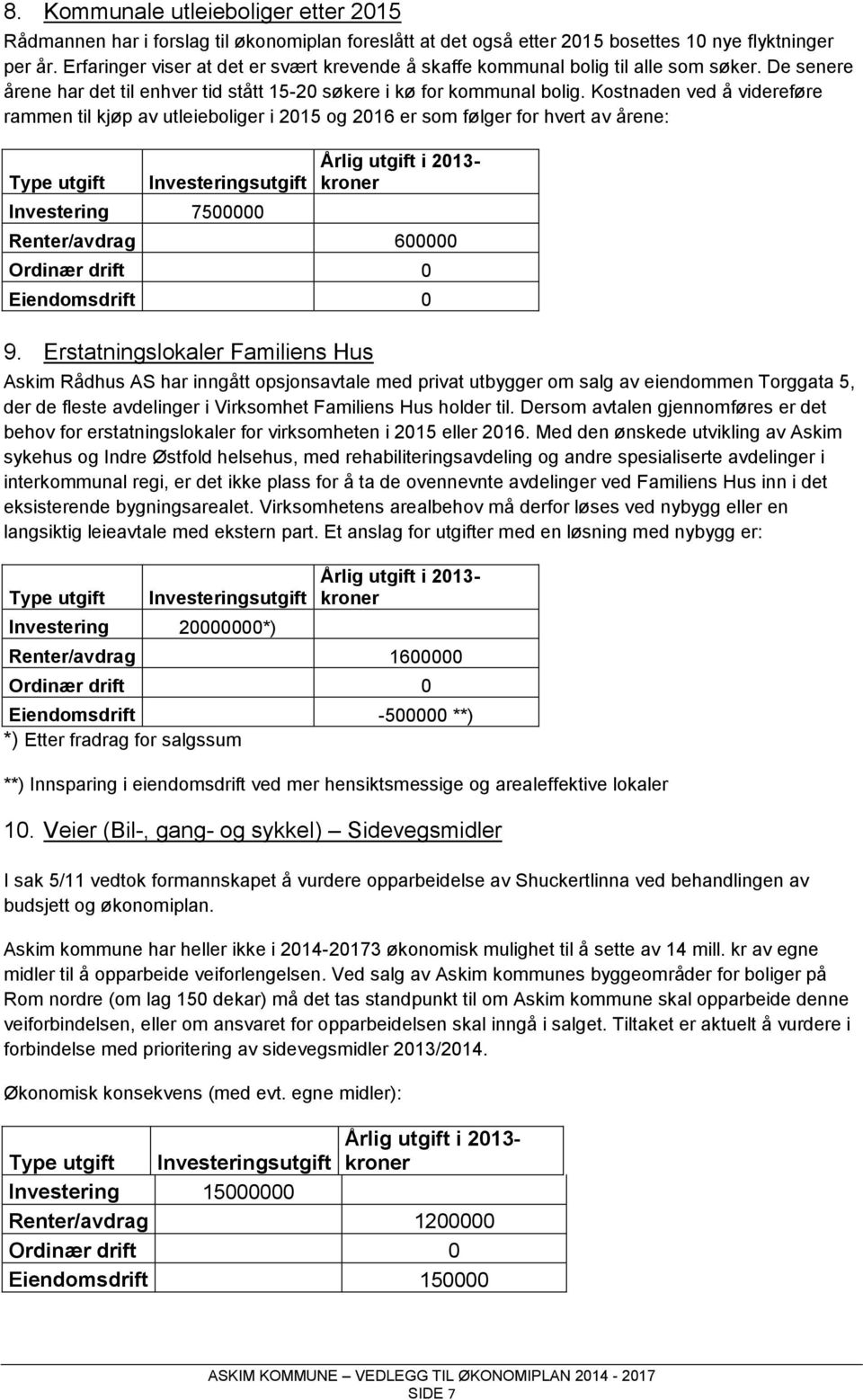 Kostnaden ved å videreføre rammen til kjøp av utleieboliger i 2015 og 2016 er som følger for hvert av årene: Type utgift Investeringsutgift Investering 7500000 Årlig utgift i 2013- kroner