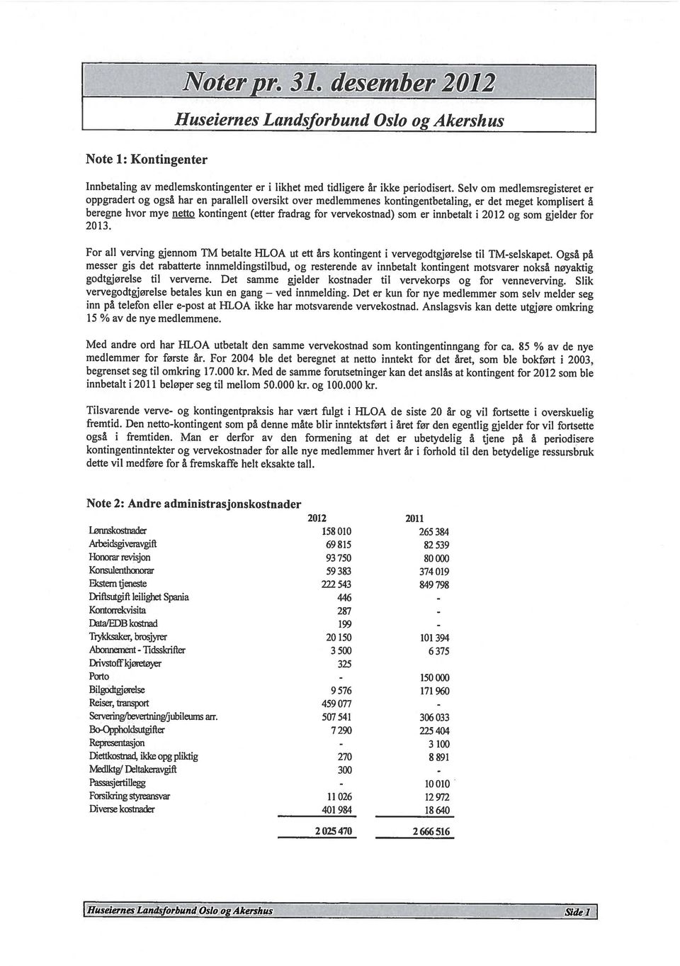 som er innbetalt i 2012 og som gjelder for 2013. For all verving gjennom TM betalte HLOA ut ett års kontingent i vervegodtgjørelse til TM-selskapet.