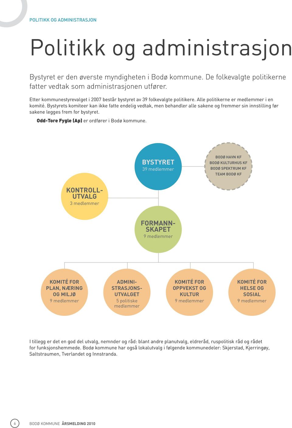 Bystyrets komiteer kan ikke fatte endelig vedtak, men behandler alle sakene og fremmer sin innstilling før sakene legges frem for bystyret. Odd-Tore Fygle (Ap) er ordfører i Bodø kommune.