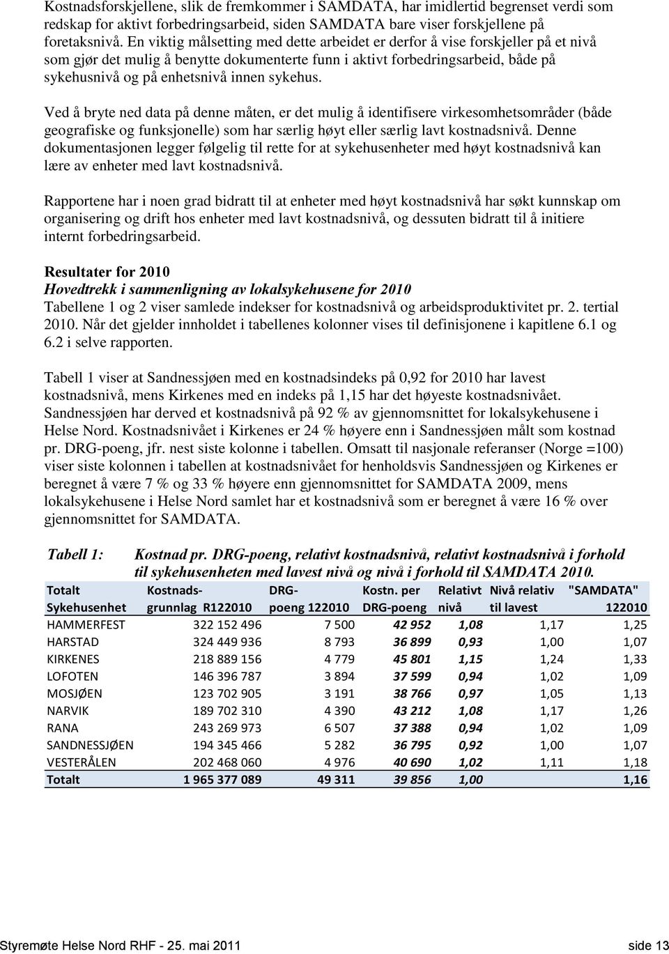 sykehus. Ved å bryte ned data på denne måten, er det mulig å identifisere virkesomhetsområder (både geografiske og funksjonelle) som har særlig høyt eller særlig lavt kostnadsnivå.