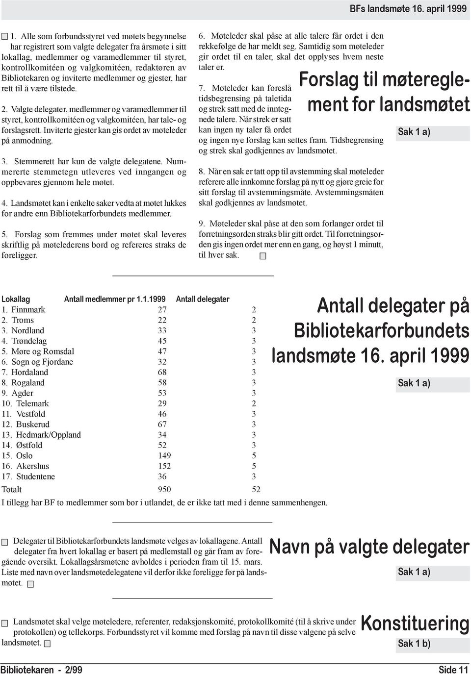 Valgte delegater, medlemmer og varamedlemmer til styret, kontrollkomitéen og valgkomitéen, har tale- og forslagsrett. Inviterte gjester kan gis ordet av møteleder på anmodning. 3.