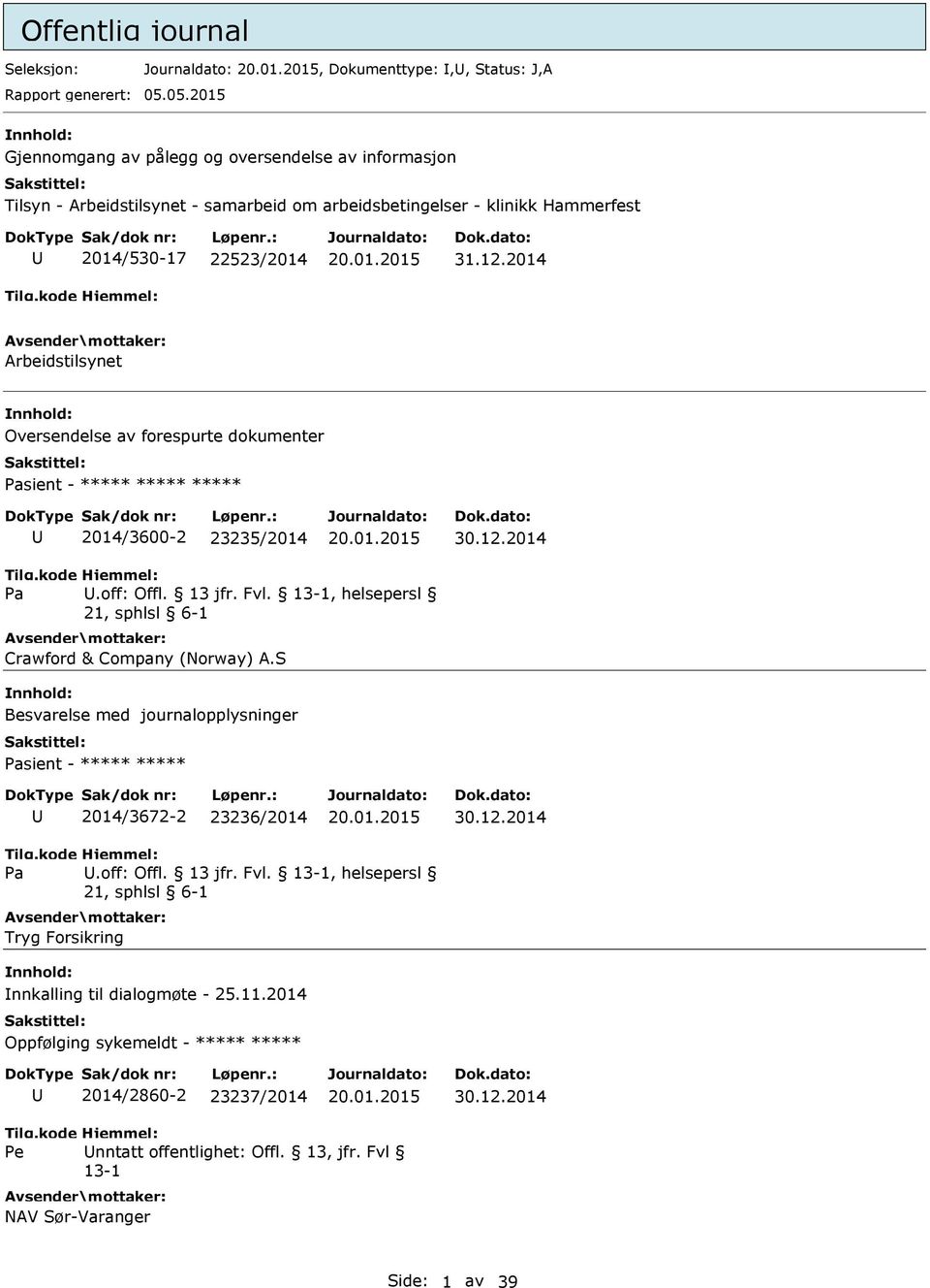 2014 Arbeidstilsynet nnhold: Oversendelse av forespurte dokumenter Pasient - ***** ***** ***** 2014/3600-2 23235/2014 30.12.2014 Pa.off: Offl. 13 jfr. Fvl.