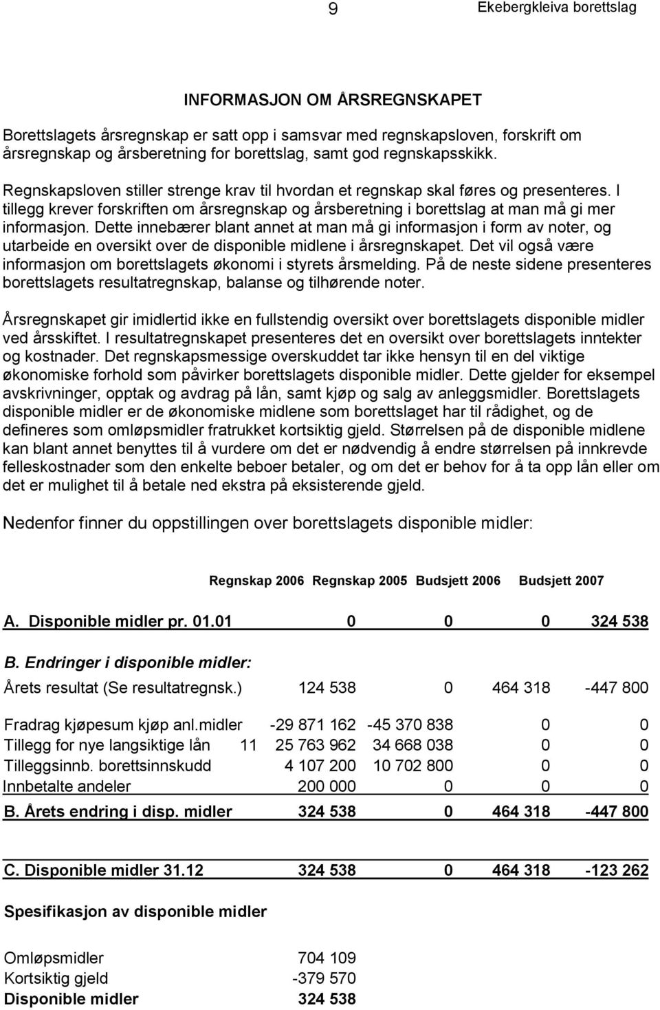 I tillegg krever forskriften om årsregnskap og årsberetning i borettslag at man må gi mer informasjon.