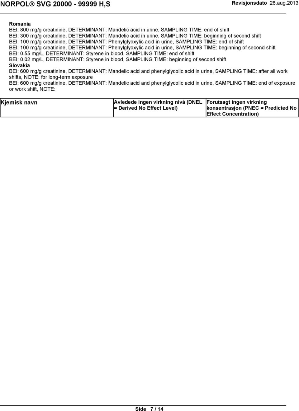 of second shift BEI: 0.55 mg/l, DETERMINANT: Styrene in blood, SAMPLING TIME: end of shift BEI: 0.