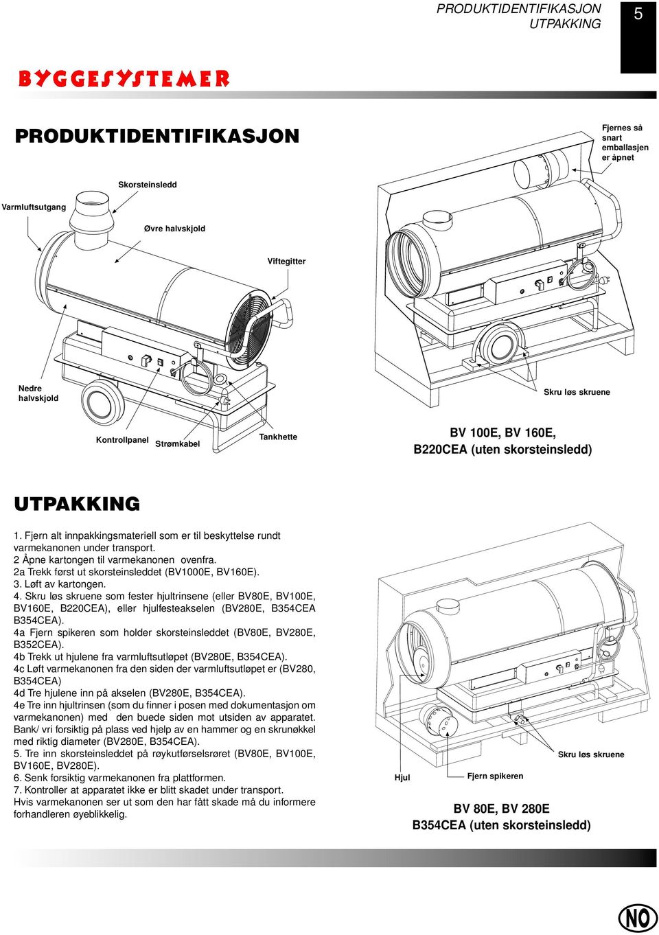 2 Åpne kartongen til varmekanonen ovenfra. 2a Trekk først ut skorsteinsleddet (BV1000E, BV160E). 3. Løft av kartongen. 4.