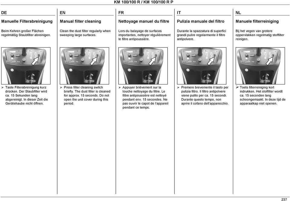 Durante la spazzatura di superfici grandi pulire regolarmente il filtro antipolvere. Bij het vegen van grotere oppervlakken regelmatig stoffilter reinigen.! Taste Filterabreinigung kurz drücken.