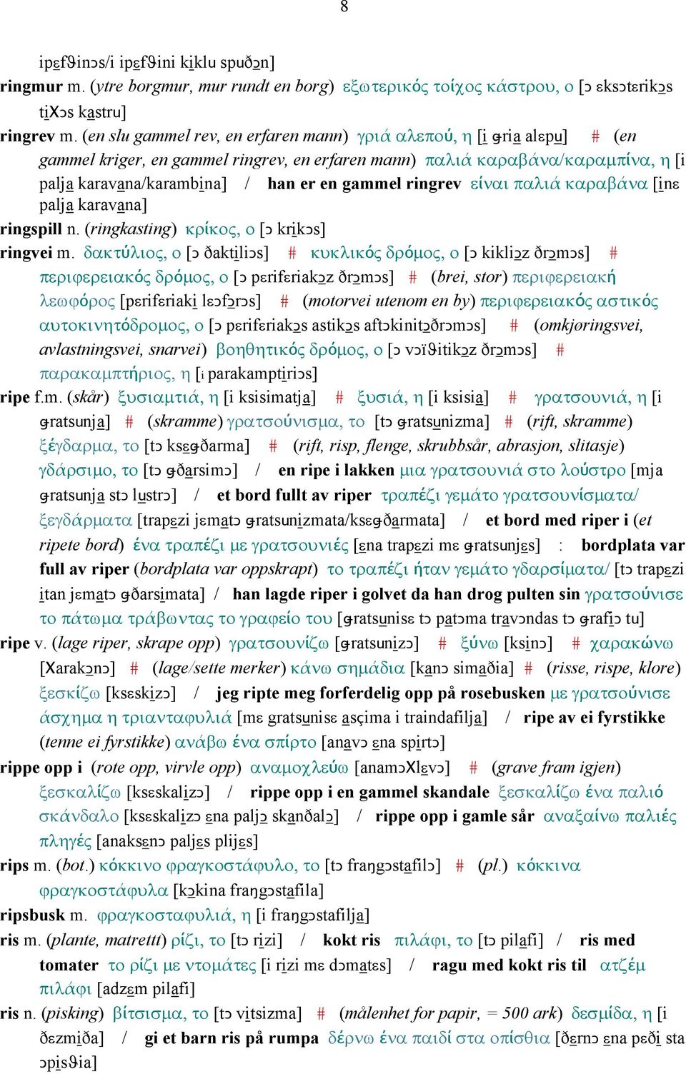 ringrev είναι παλιά καραβάνα [inε palja karavana] ringspill n. (ringkasting) κρίκος, ο [Ǥ krikǥs] ringvei m.