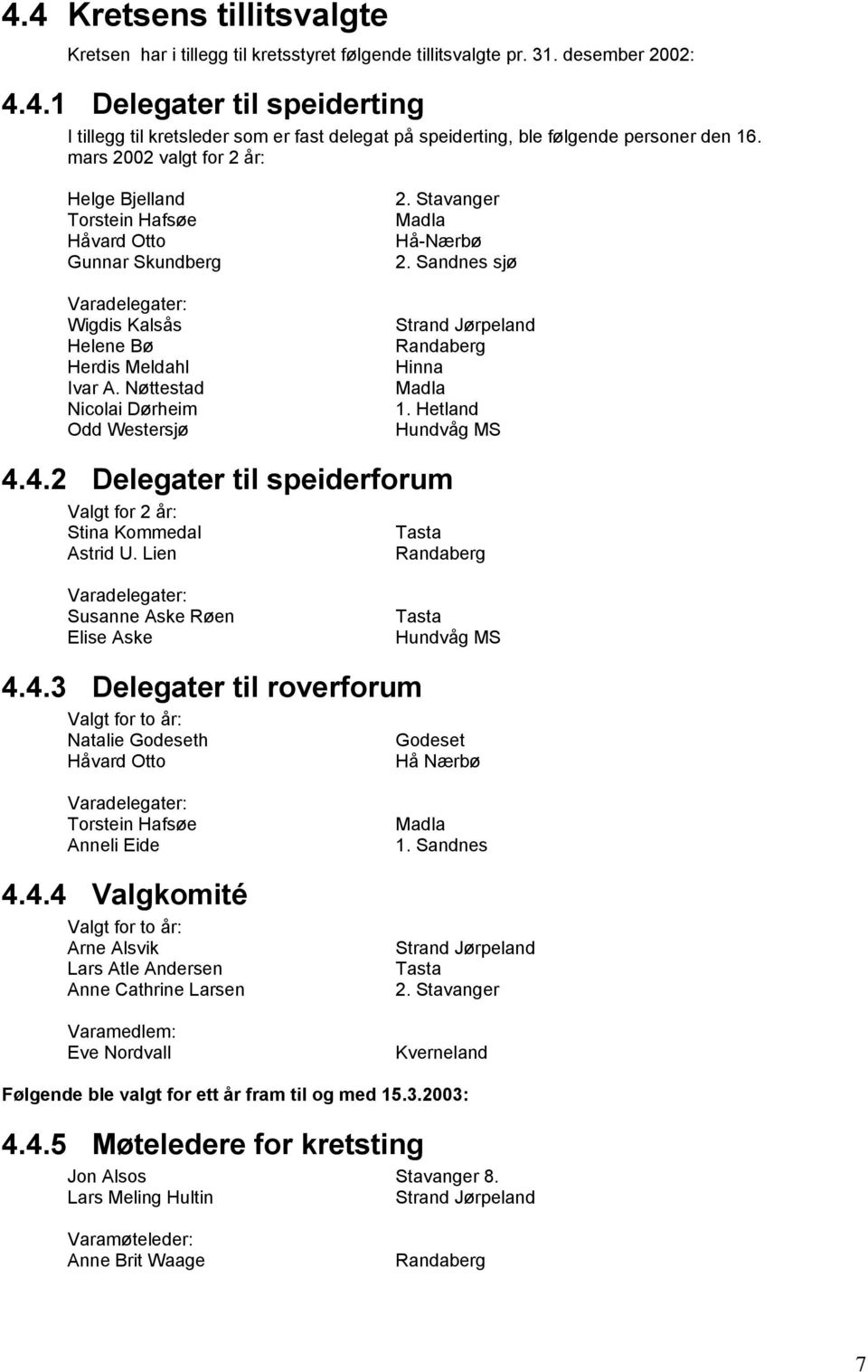 Stavanger Madla Hå-Nærbø 2. Sandnes sjø Strand Jørpeland Randaberg Hinna Madla 1. Hetland Hundvåg MS 4.4.2 Delegater til speiderforum Valgt for 2 år: Stina Kommedal Tasta Astrid U.